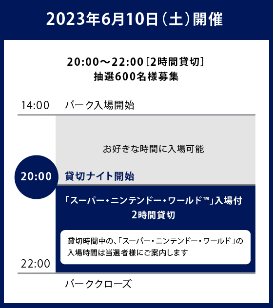 ユニバーサルスタジオAmex貸切サマーナイト2023 6月10日 - 施設利用券