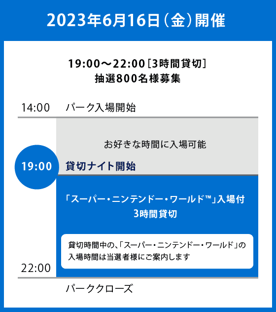 アメックス貸切ナイト。アメックスカード特典を最大限に生かす！ユニバーサルスタジオジャパンを貸切