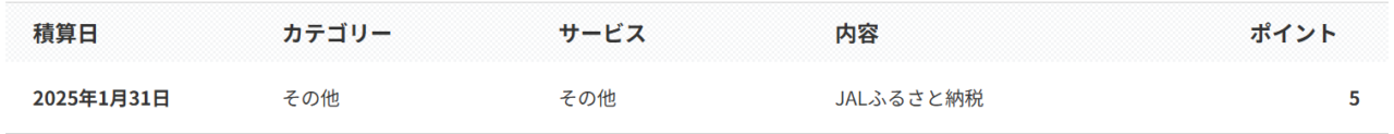 《体験記》JALグローバルクラブ（JGC）への道｜Life Statusポイント（LSP）：2025年1月実績報告