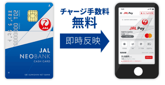 【解説】ポイ活に必須！JAL NEOBANKからJAL Payへのチャージ方法｜2024年7月版最新版