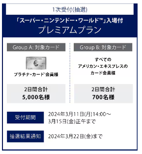 【体験記】ユニバーサル・スタジオ・ジャパン(USJ)アメックス貸切ナイト！2024年5月31日参戦｜当日編