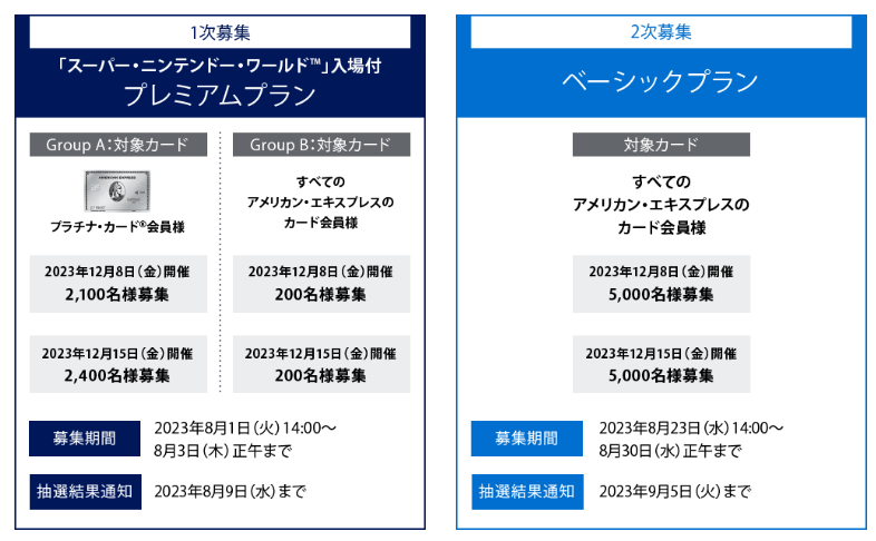 アメックス貸切ナイト。アメックスカード特典を最大限に生かす！ユニバーサルスタジオジャパンを貸切