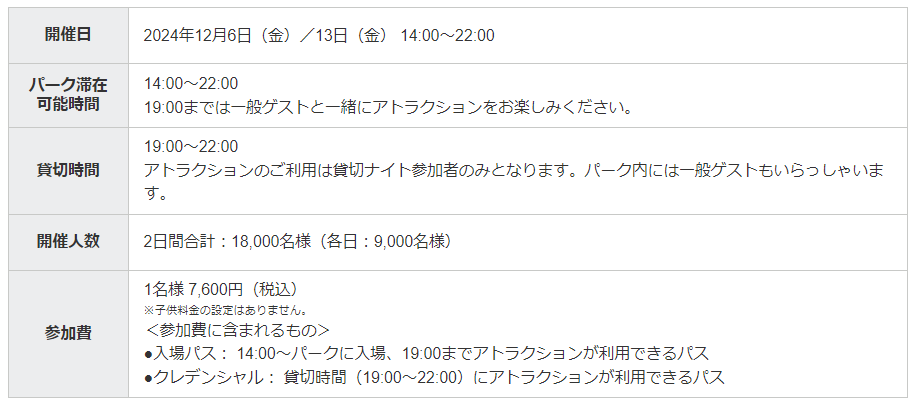 アメックス貸切ナイト。アメックスカード特典を最大限に生かす！ユニバーサルスタジオジャパンを貸切