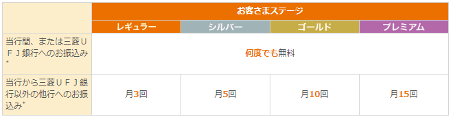 【解説】auじぶん銀行の魅力とは？ポイントが貯まる対象商品・サービス・キャンペーンを紹介｜2024年7月版最新版